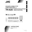 JVC SP-THA25 Owners Manual