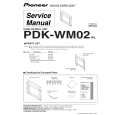 PDK-WM02/WL - Kliknij na obrazek aby go zamknąć