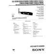 SONY SLVF900 Owners Manual
