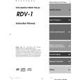 ONKYO RDV-1 Owners Manual