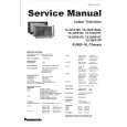 PANASONIC TX-32PS10B Service Manual