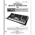 MOOG MEMORYMOOG 345 Instrukcja Serwisowa