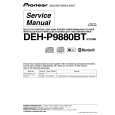 PIONEER DEH-P9880BTBR Instrukcja Serwisowa