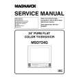 MAGNAVOX MSD724G Service Manual