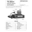 KENWOOD TK880 Instrukcja Serwisowa