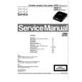 PHILIPS AZ681110 Service Manual