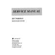SHERWOOD RD7106RDSG Service Manual