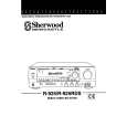 SHERWOOD R925RDS Owners Manual