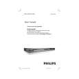 PHILIPS DVP5140K/93 Owners Manual