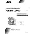 GR-DVL9000U(C) - Click Image to Close