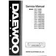 DAEWOO DVP1382D Service Manual
