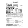 VSX-D633S - Click Image to Close