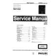 PHILIPS AS54020B Service Manual