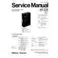 PANASONIC RXS25 Service Manual