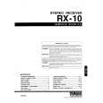 RX10 - Click Image to Close
