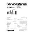 PANASONIC SA-PT660PC Instrukcja Serwisowa