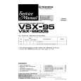 PIONEER VSXD901S Service Manual