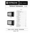 HITACHI PAL4 Service Manual