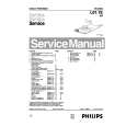 PHILIPS 32PW5407/21 Instrukcja Serwisowa