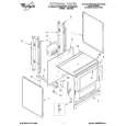 WHIRLPOOL SF3020SWN2 Parts Catalog