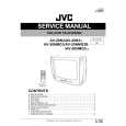 JVC AV20NMG3 Service Manual