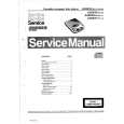 PHILIPS AZ6835/ Service Manual