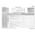 WHIRLPOOL AWE 6314 Quick Start WHIRLPOOL AWE 6314 Quick Start