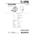 SONY TLHP90 Service Manual