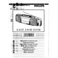 PHILIPS D8137 Owners Manual