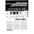 ROTEL RA-1412 Owners Manual