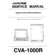 ALPINE CVA1000R Service Manual