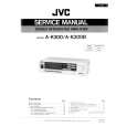 JVC A-K300B Service Manual