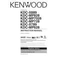 KENWOOD KDCMP628 Owners Manual