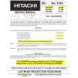 HITACHI 60VX500 Service Manual