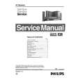 PHILIPS LX71001 Instrukcja Serwisowa