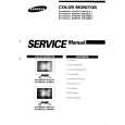 SAMSUNG SYNCMASTER 580BTFT Service Manual