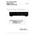 HARMAN KARDON HD7725 Service Manual