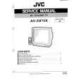 JVC 1702T Service Manual