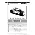 PHILIPS D8098 Owners Manual