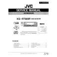 JVC KSRT800R Service Manual
