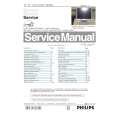 PHILIPS 150P3E Service Manual
