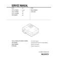 SONY VPL-X1000U Manual de Servicio