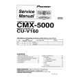 CMX-5000