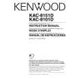 KENWOOD KAC8151D Owners Manual