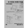 SONY KVV1410A Instrukcja Serwisowa