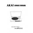 AKAI APX1/C Service Manual