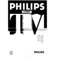 PHILIPS 21PT134B/01 Owners Manual