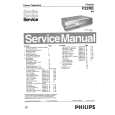 PHILIPS F22RE AA Service Manual