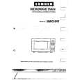 ZANKER MWG843 Owners Manual