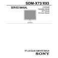 SONY SDMX93 Manual de Servicio